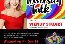 Wendy Stuart Presents TriVersity Talk! Wednesday, June 21st, 2023 7 PM ET With Featured Guest BearDonna